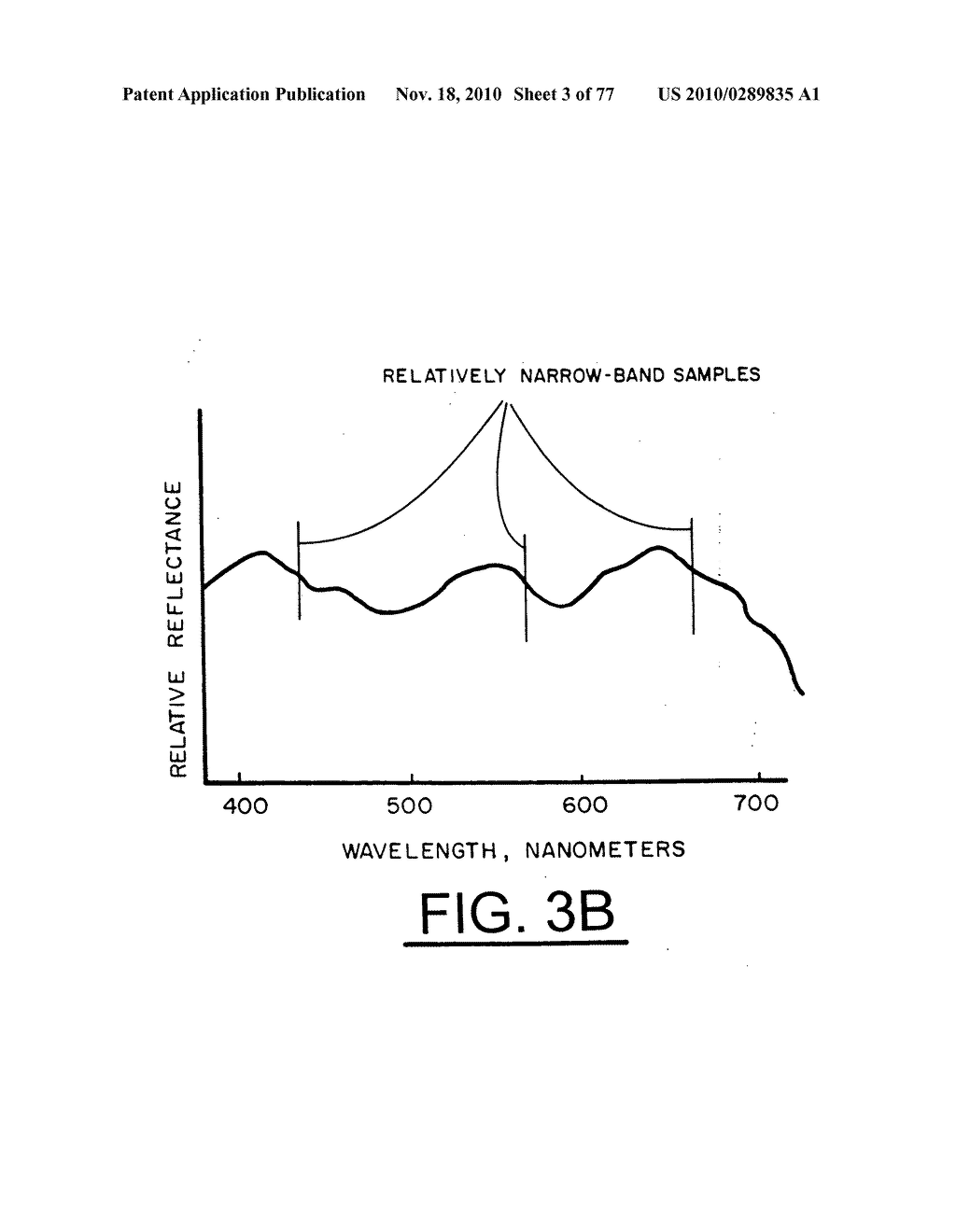 Color calibration of color image rendering devices - diagram, schematic, and image 04