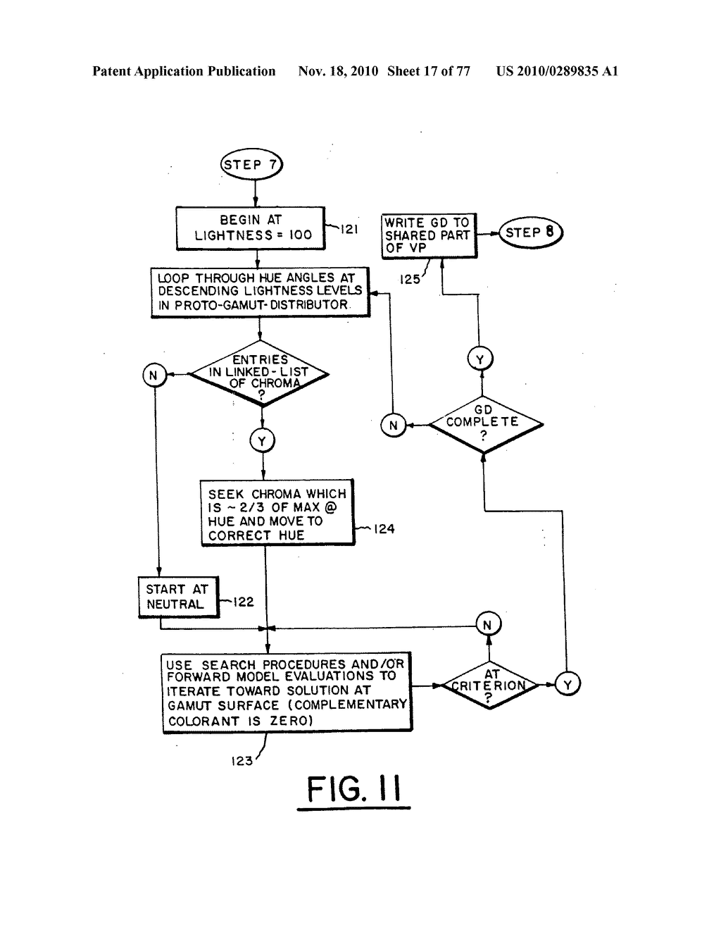 Color calibration of color image rendering devices - diagram, schematic, and image 18