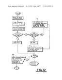 Color calibration of color image rendering devices diagram and image