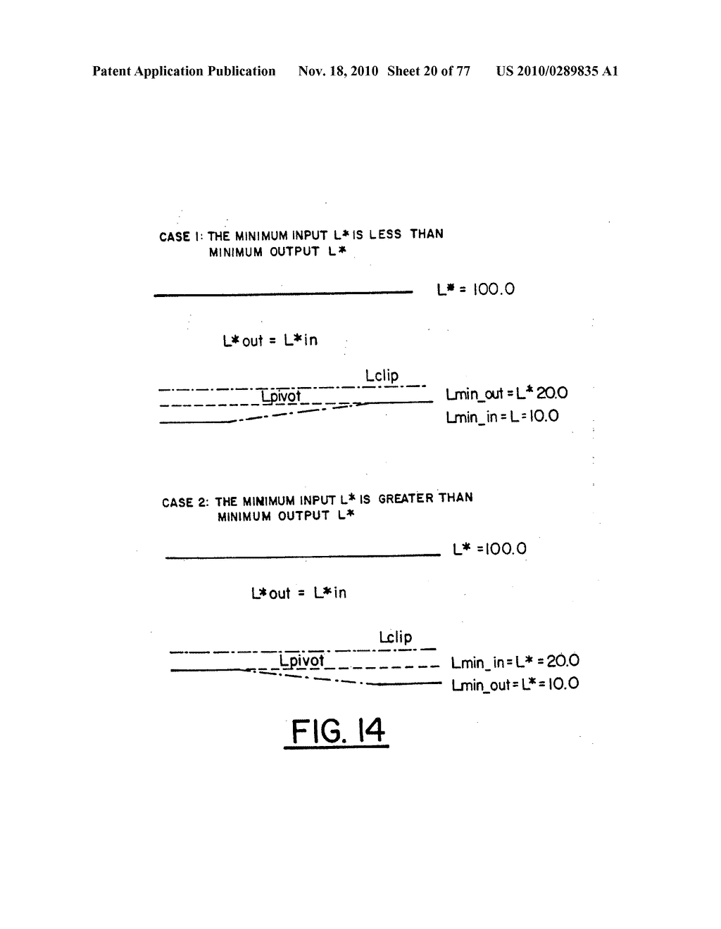 Color calibration of color image rendering devices - diagram, schematic, and image 21