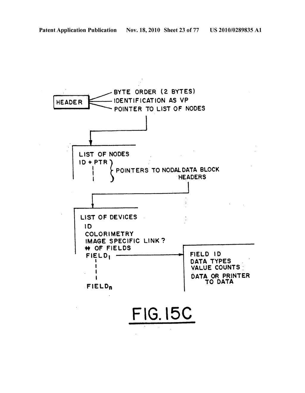 Color calibration of color image rendering devices - diagram, schematic, and image 24