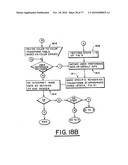 Color calibration of color image rendering devices diagram and image