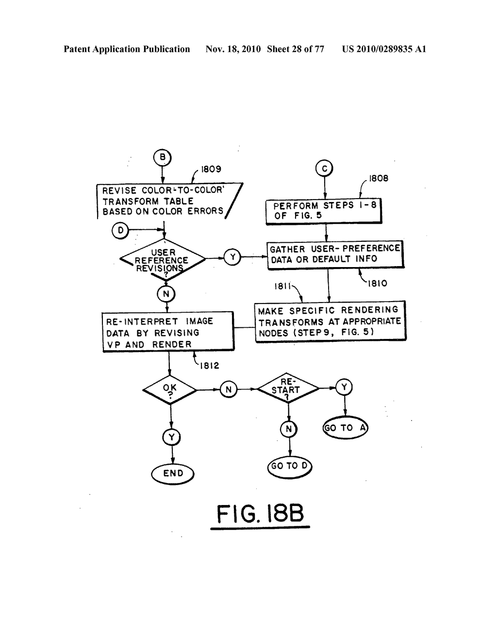 Color calibration of color image rendering devices - diagram, schematic, and image 29