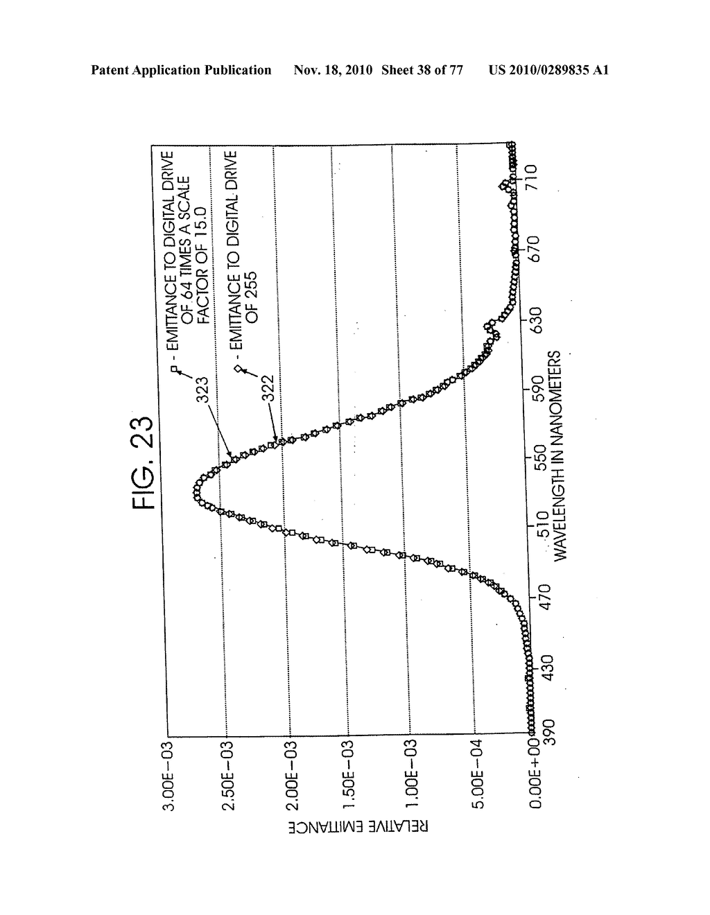 Color calibration of color image rendering devices - diagram, schematic, and image 39