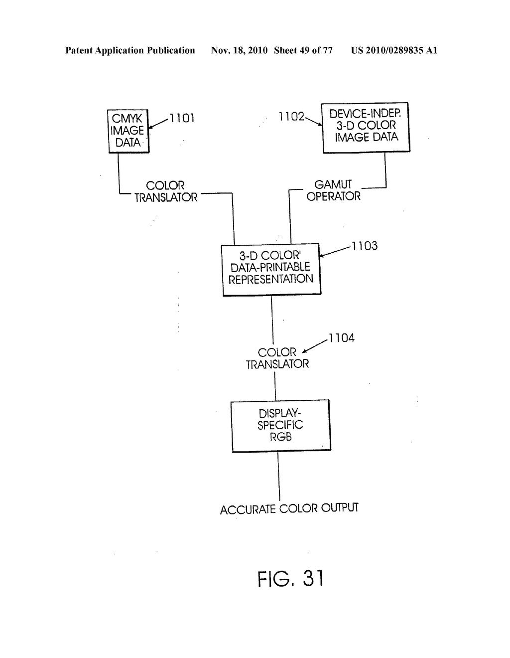 Color calibration of color image rendering devices - diagram, schematic, and image 50