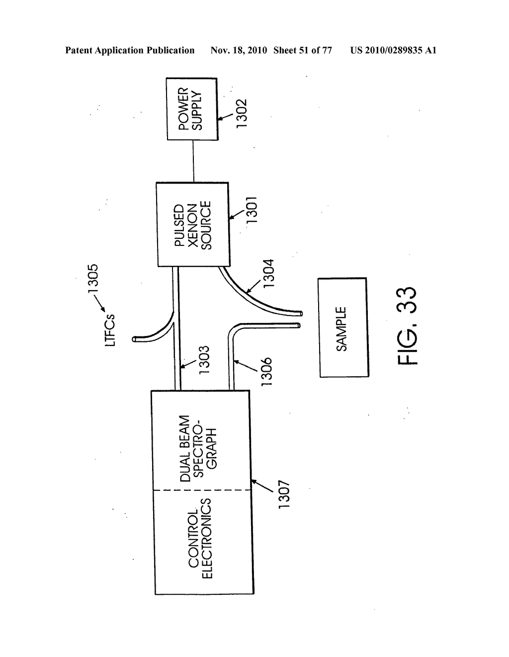 Color calibration of color image rendering devices - diagram, schematic, and image 52