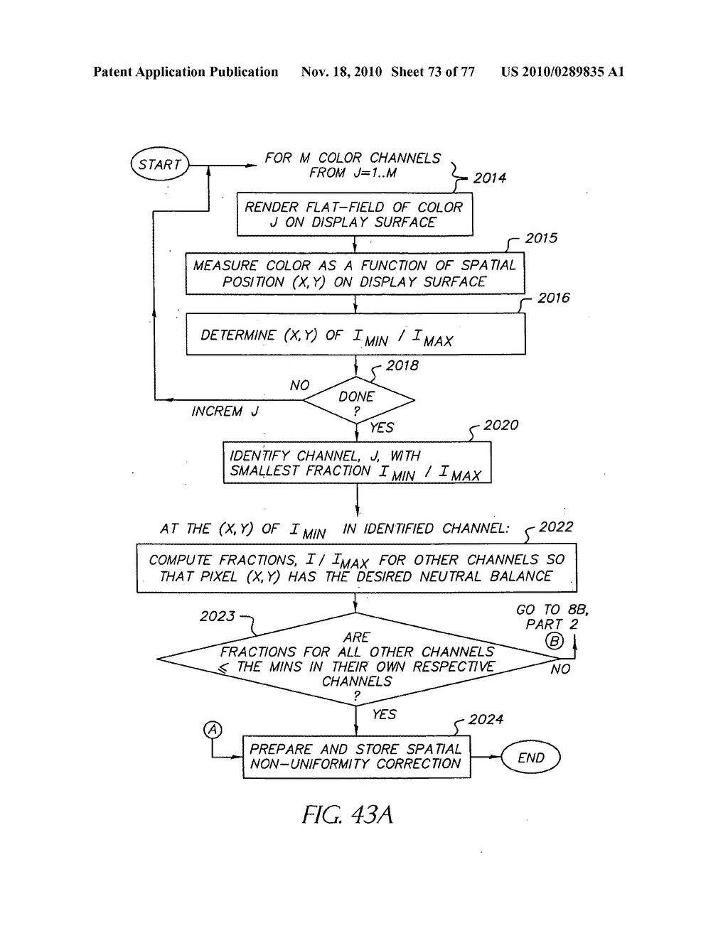 Color calibration of color image rendering devices - diagram, schematic, and image 74