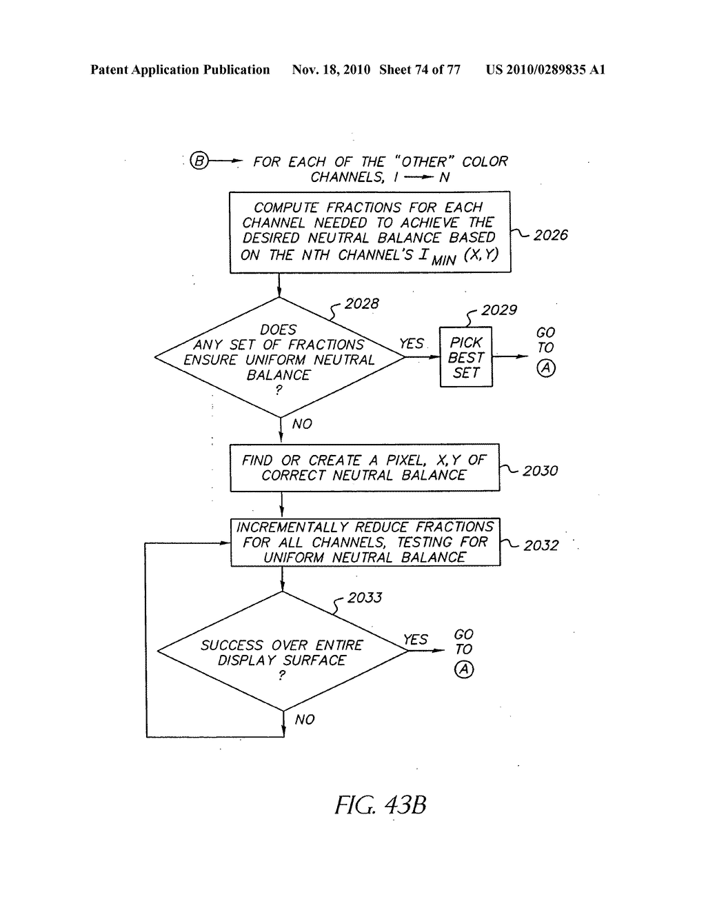 Color calibration of color image rendering devices - diagram, schematic, and image 75