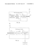 Method and System for Launching a Scheduled Conference Based on the Presence of a Scheduled Participant diagram and image