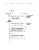 Method of transmitting video data for wirelessly transmitting three-dimensional video data diagram and image