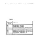 Method of transmitting video data for wirelessly transmitting three-dimensional video data diagram and image