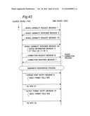 Method of transmitting video data for wirelessly transmitting three-dimensional video data diagram and image