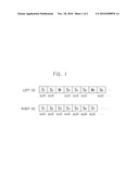 STEREOSCOPIC VIDEO FILE FORMAT AND COMPUTER READABLE RECORDING MEDIUM IN WHICH STEREOSCOPIC VIDEO FILE IS RECORDED ACCORDING THERETO diagram and image