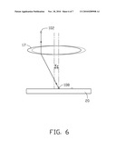 CAMERA MODULE HAVING ANTI-SHAKE MECHANISM diagram and image