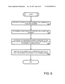 Reducing Video Shaking diagram and image