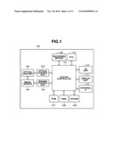 IMAGING APPARATUS AND IMAGING METHOD diagram and image