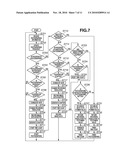 IMAGING APPARATUS AND IMAGING METHOD diagram and image