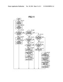 IMAGING APPARATUS AND IMAGING METHOD diagram and image