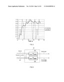 Video Signal Processing Unit and Display Unit diagram and image