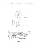 Video Signal Processing Unit and Display Unit diagram and image