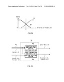 Video Signal Processing Unit and Display Unit diagram and image