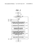 IMAGE PICKUP APPARATUS AND CONTROL METHOD THEREFOR diagram and image