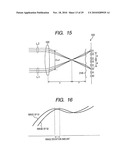 IMAGE PICKUP APPARATUS AND CONTROL METHOD THEREFOR diagram and image