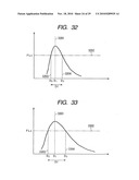 IMAGE PICKUP APPARATUS AND CONTROL METHOD THEREFOR diagram and image