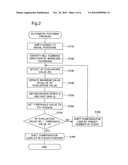 IMAGING DEVICE AND FOCUSING METHOD diagram and image