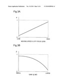 IMAGING DEVICE AND FOCUSING METHOD diagram and image