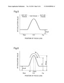 IMAGING DEVICE AND FOCUSING METHOD diagram and image