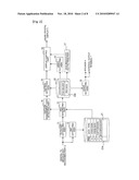 MOBILE INFORMATION TERMINAL DEVICE diagram and image