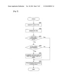 MOBILE INFORMATION TERMINAL DEVICE diagram and image