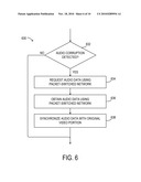 PROVIDING AUDIO SIGNALS USING A NETWORK BACK-CHANNEL diagram and image