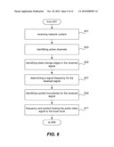 DATA LINK CONFIGURATION BY A RECEIVER IN THE ABSENCE OF LINK TRAINING DATA diagram and image