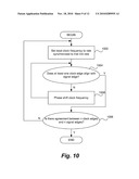 DATA LINK CONFIGURATION BY A RECEIVER IN THE ABSENCE OF LINK TRAINING DATA diagram and image