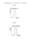 ANALYZING DEVICE AND ANALYZING METHOD diagram and image