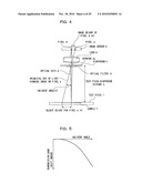 ANALYZING DEVICE AND ANALYZING METHOD diagram and image