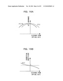 ANALYZING DEVICE AND ANALYZING METHOD diagram and image