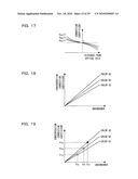 ANALYZING DEVICE AND ANALYZING METHOD diagram and image