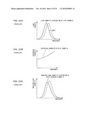 ANALYZING DEVICE AND ANALYZING METHOD diagram and image