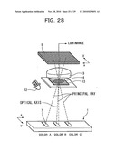 ANALYZING DEVICE AND ANALYZING METHOD diagram and image