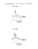 ANALYZING DEVICE AND ANALYZING METHOD diagram and image