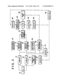 Abnormality detection appraratus of optical fiber gyro diagram and image