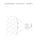 SHAPE MEASUREMENT USING MICROCHIP BASED FRINGE PROJECTION diagram and image