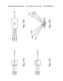 SHAPE MEASUREMENT USING MICROCHIP BASED FRINGE PROJECTION diagram and image