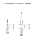 SHAPE MEASUREMENT USING MICROCHIP BASED FRINGE PROJECTION diagram and image