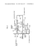 PRINTING MACHINE AND EJECTION CONTROL METHOD FOR THE SAME diagram and image