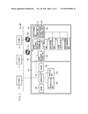 IMAGE FORMING APPARATUS, METHOD FOR CONTROLLING THE IMAGE FORMING APPARATUS, AND STORAGE MEDIUM diagram and image