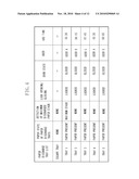 IMAGE FORMING APPARATUS, METHOD FOR CONTROLLING THE IMAGE FORMING APPARATUS, AND STORAGE MEDIUM diagram and image